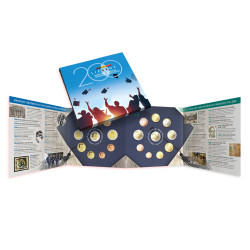 Muntset: Universiteiten...